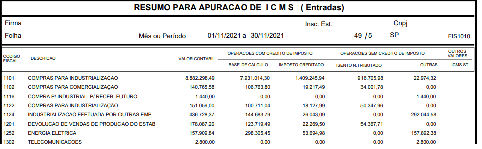 FIS1000 - 191