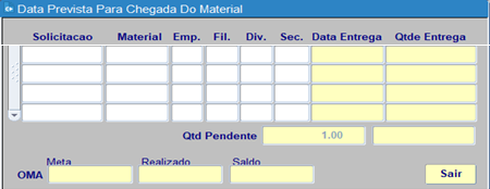 scm0150011
