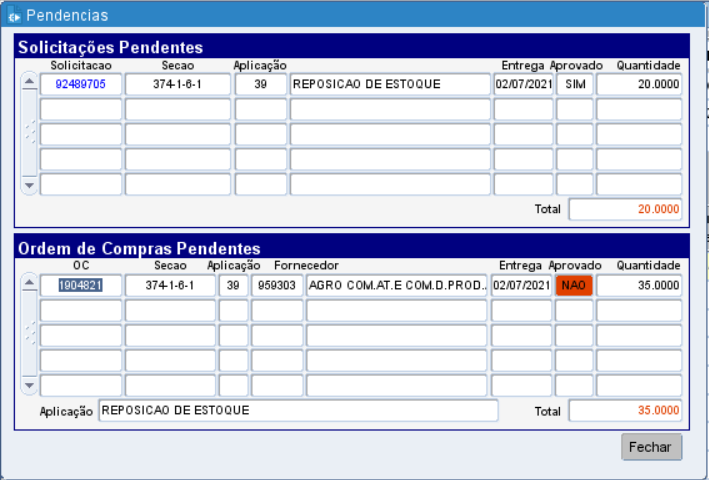 SCM0190MRP003
